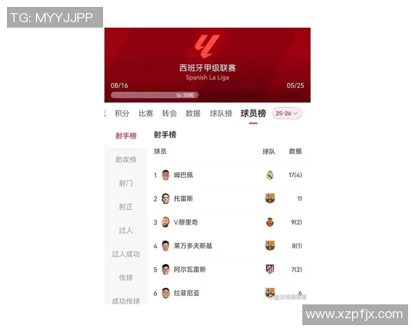 姆巴佩身高揭秘:真实身高183cm,超越预期的惊人变化! 姆巴佩身高揭秘:真实身高183cm,超越预期的惊人变化!