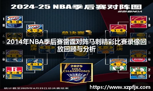 2014年NBA季后赛雷霆对阵马刺精彩比赛录像回放回顾与分析
